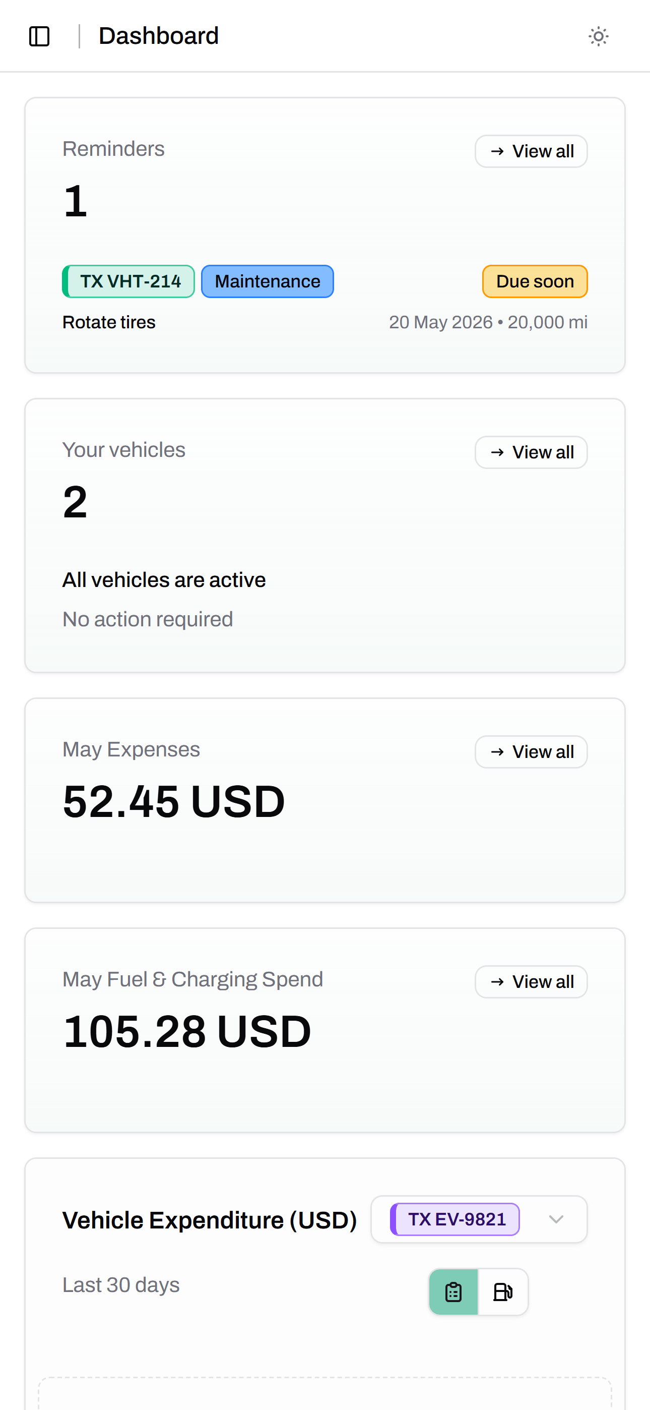 Vehtraq dashboard overview